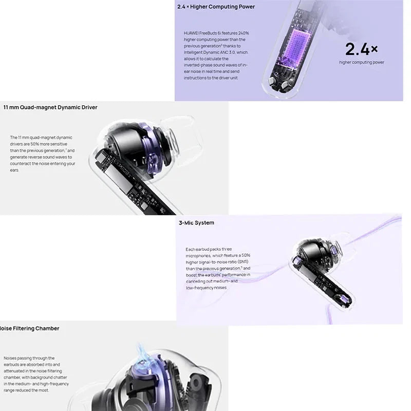 Black Huawei FreeBuds 6i (T0019) Wireless Earbuds with Intelligent Dynamic ANC 3.0, 11mm Quad-Magnet Driver, 35-Hour Battery Life, Bluetooth 5.3, IP54 Water-Resistant True Wireless Headphones