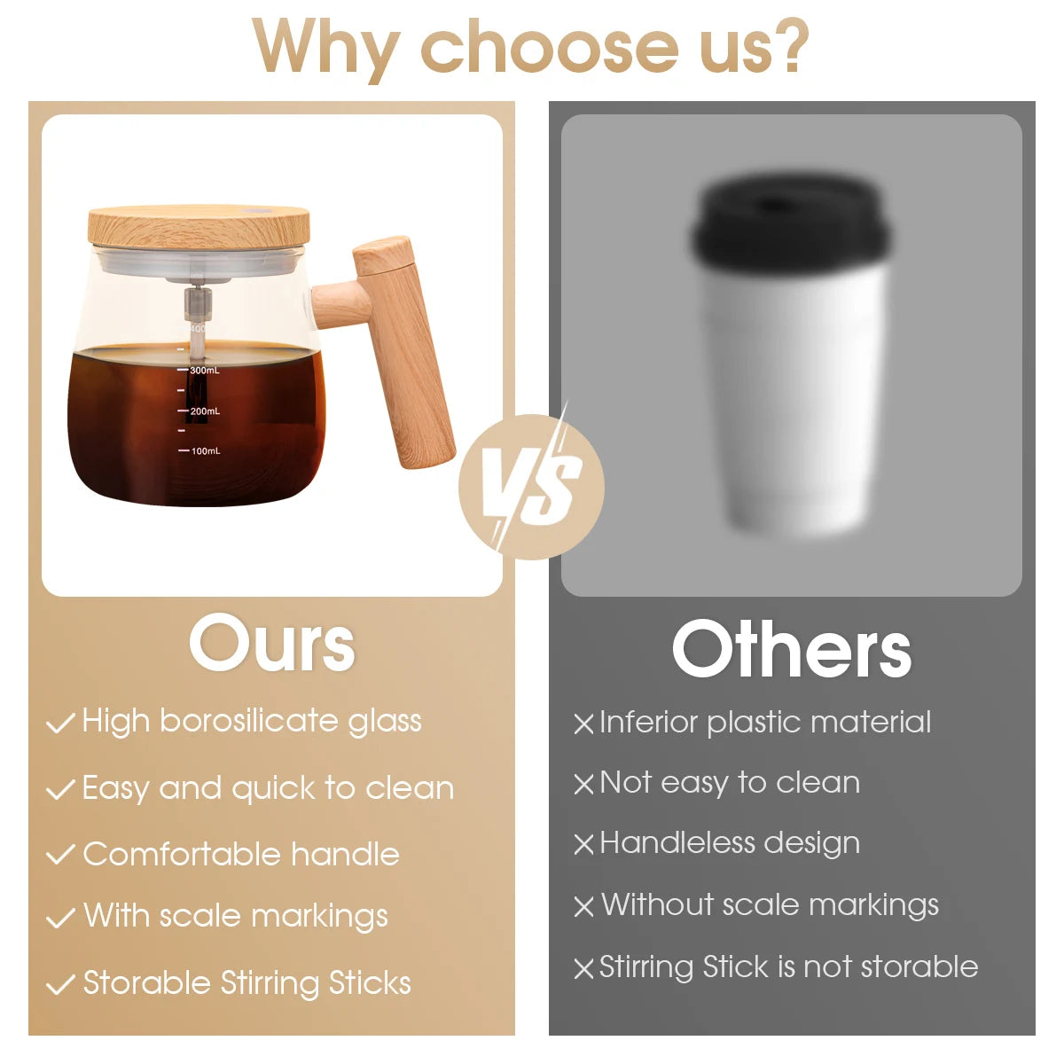 Electric Self Stirring Mug evlune