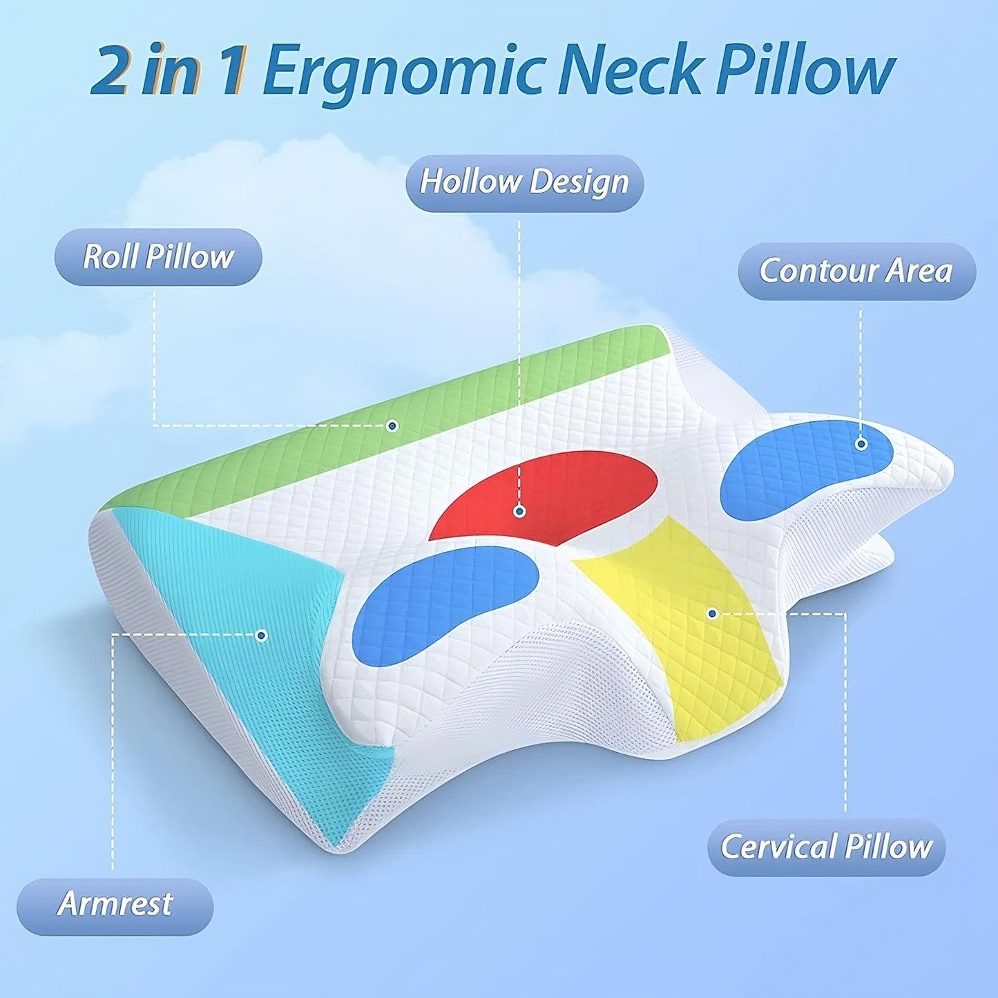 Ergonomic Memory Foam Cervical Pillow evlune