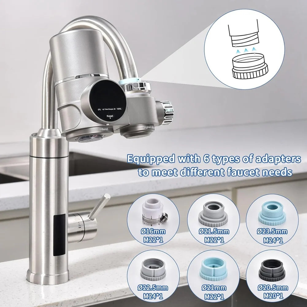 Faucet Water Filter for Sink evlune 2024