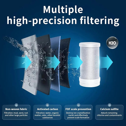 Faucet Water Filter for Sink evlune premium