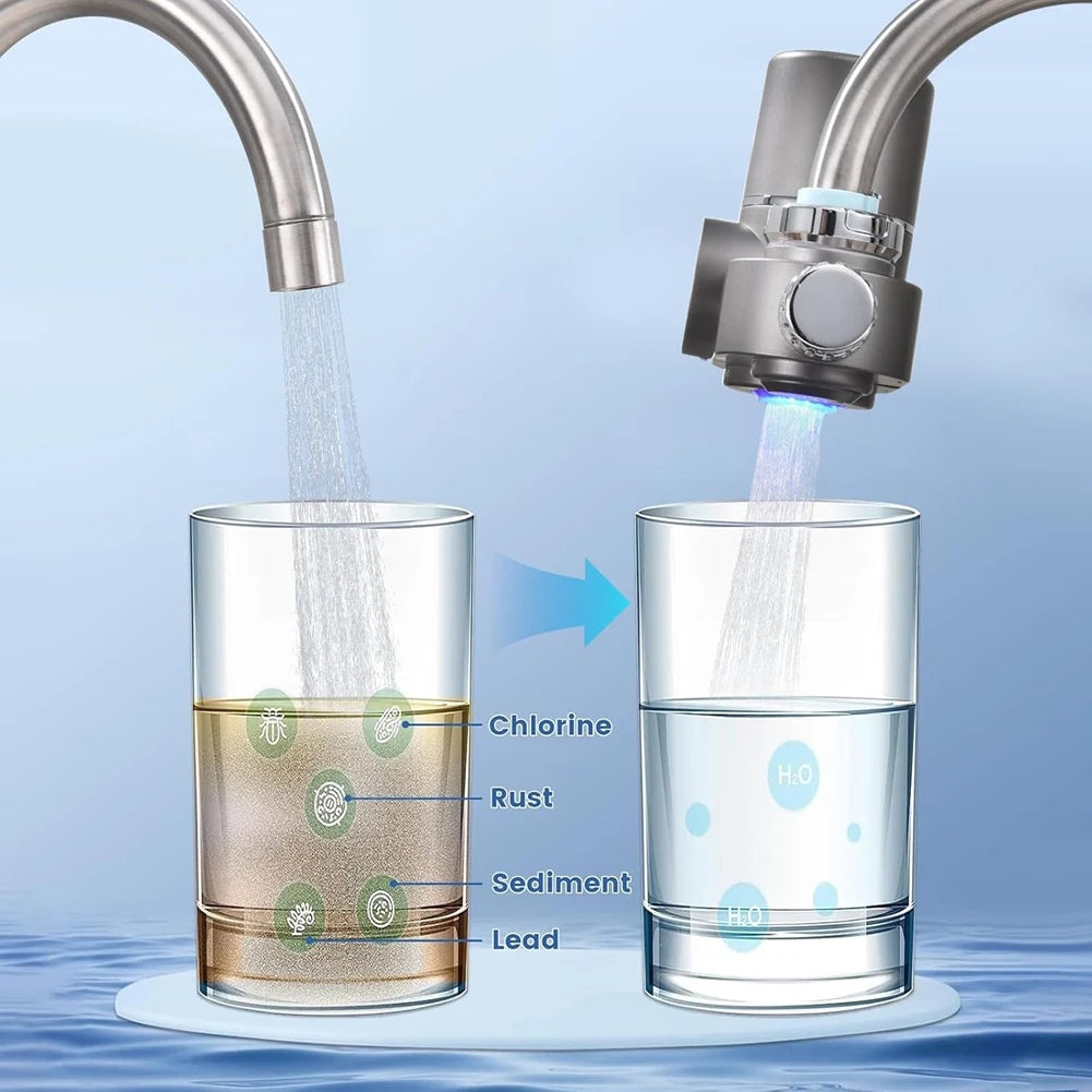 Faucet Water Filter for Sink evlune pro