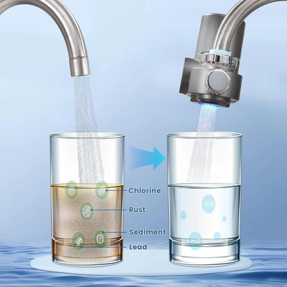 Faucet Water Filter for Sink evlune pro