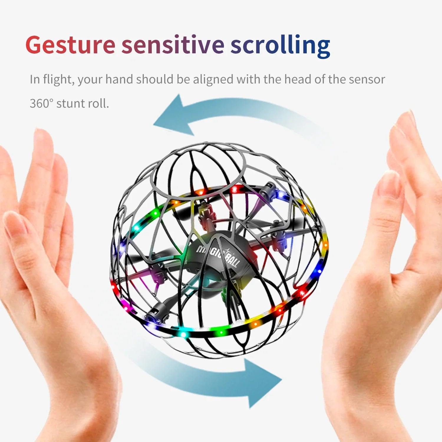 GPS Intelligent Obstacle Avoidance Drone evlune