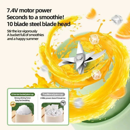 Mini Fruit Juicer Blender Cup evlune