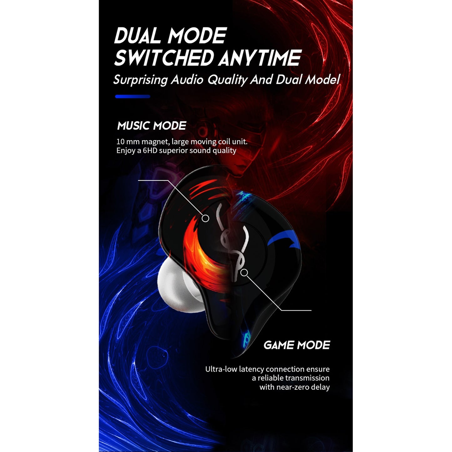 Sabbat G12 Elite True Wireless Earbuds Bluetooth 5.2 Gaming Headphones with Noise Reduction - Low Latency Sport Earphones in Yellow