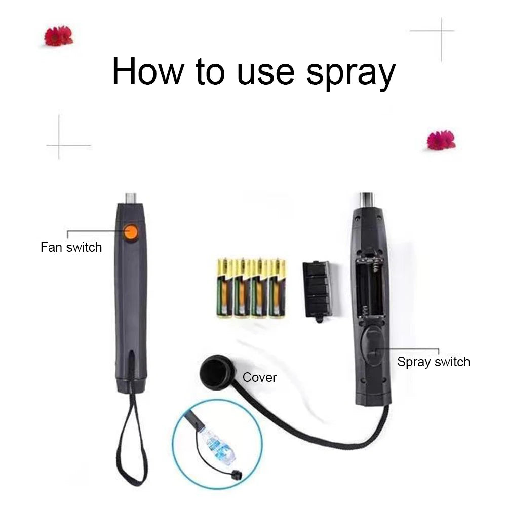 Sun Protection Umbrella with Fan Misting evlune